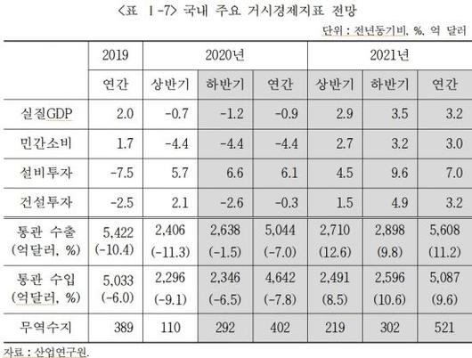 아시아경제