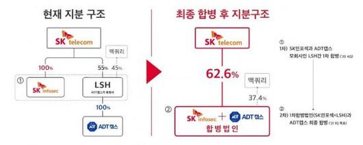 아시아경제