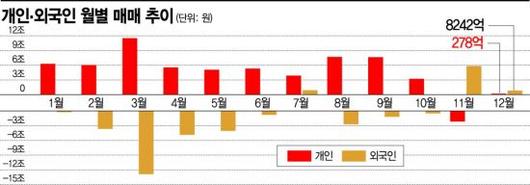 아시아경제