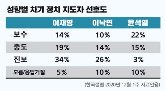 아시아경제