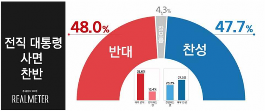 아시아경제