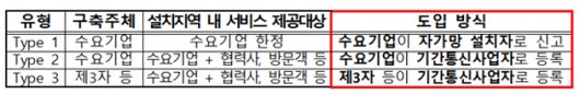 아시아경제