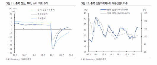 아시아경제