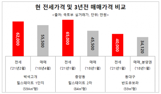 아시아경제