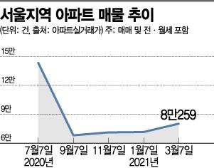 아시아경제