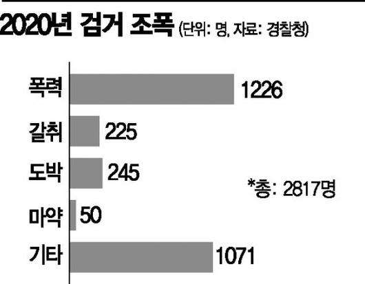 아시아경제