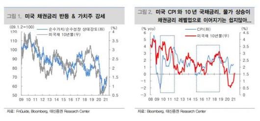 아시아경제