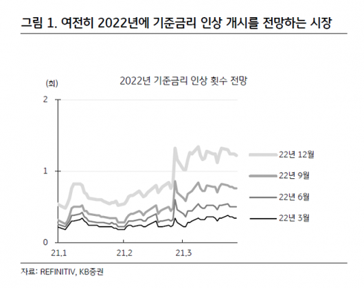 아시아경제