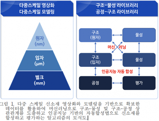 아시아경제