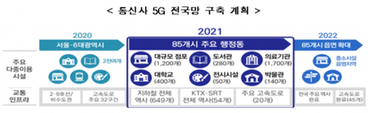 아시아경제