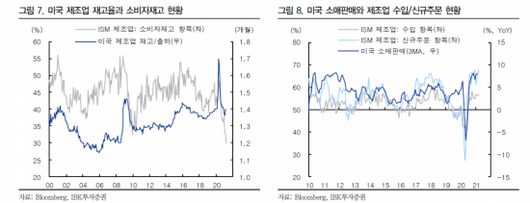 아시아경제