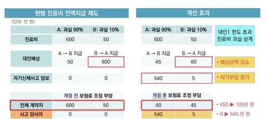 아시아경제