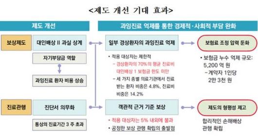 아시아경제