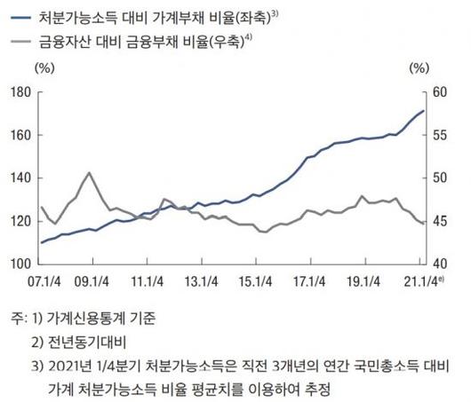 아시아경제