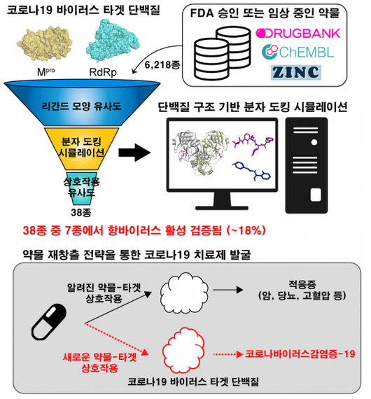 아시아경제