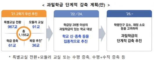 아시아경제