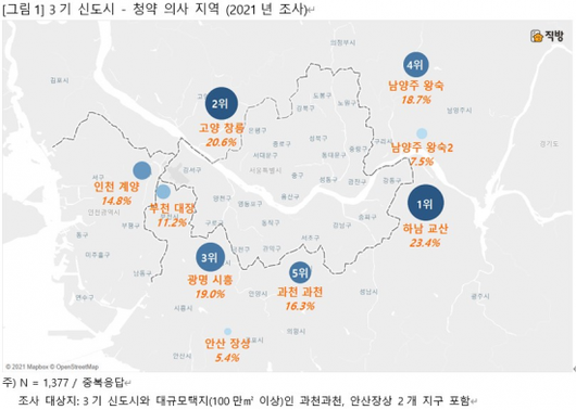 아시아경제