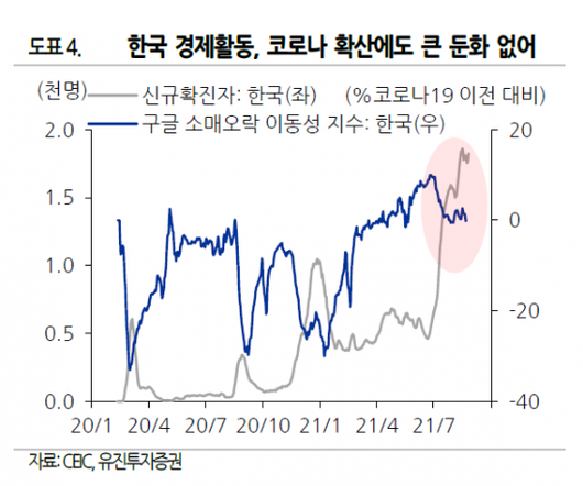 아시아경제