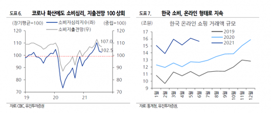 아시아경제