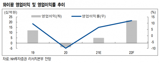 아시아경제