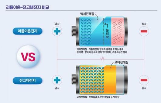 아시아경제