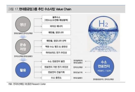 아시아경제