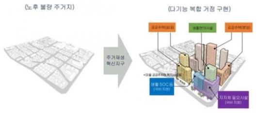 아시아경제