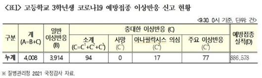 아시아경제