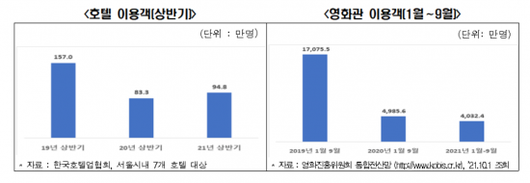 아시아경제