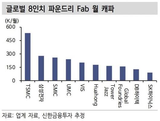 아시아경제