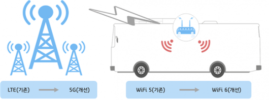 아시아경제