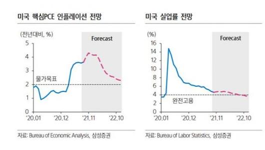 아시아경제