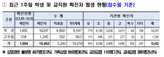 아시아경제