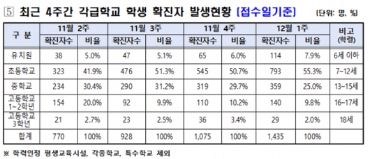 아시아경제