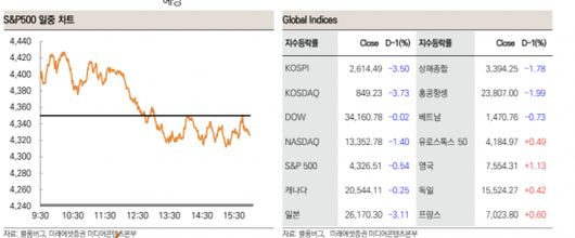 아시아경제