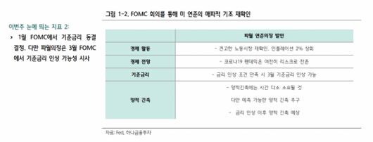 아시아경제