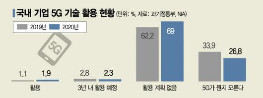 아시아경제