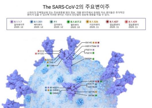 아시아경제