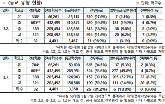 아시아경제