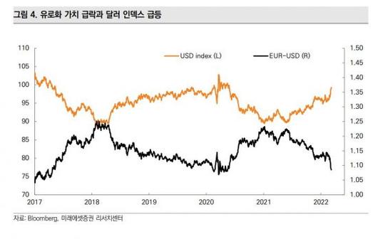 아시아경제