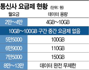 아시아경제