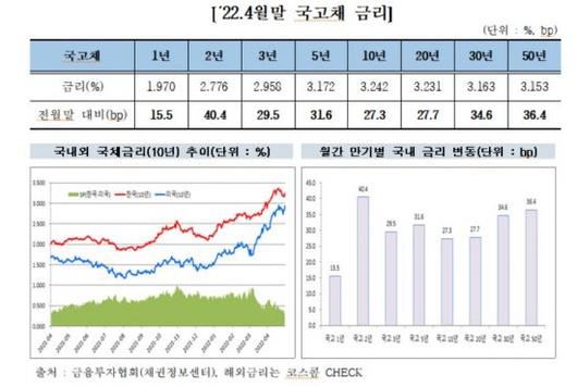 아시아경제