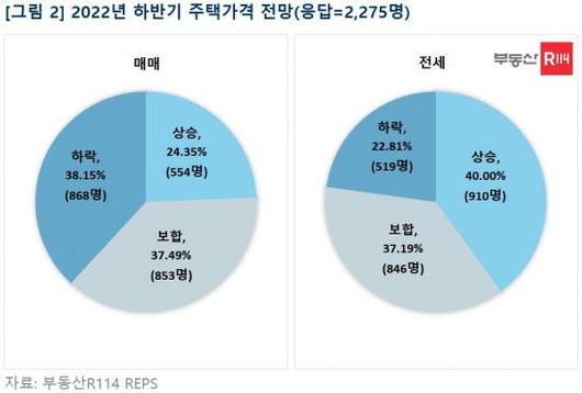 아시아경제