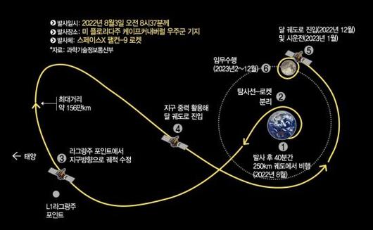 아시아경제