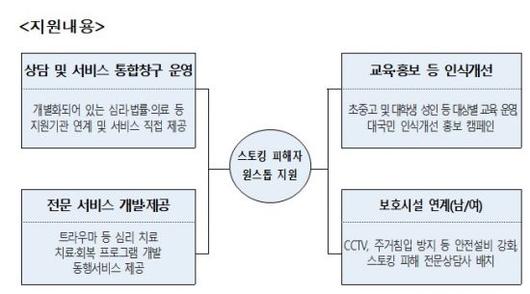 아시아경제