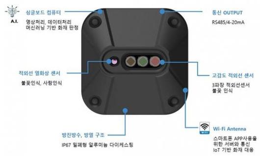 아시아경제