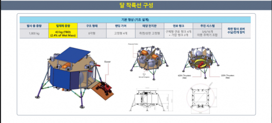 아시아경제