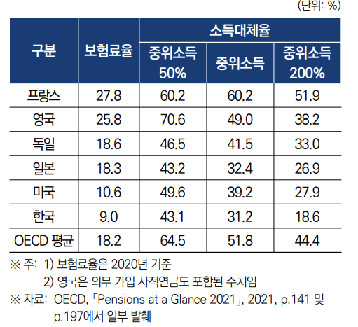 아시아경제