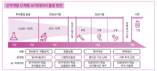 아시아경제