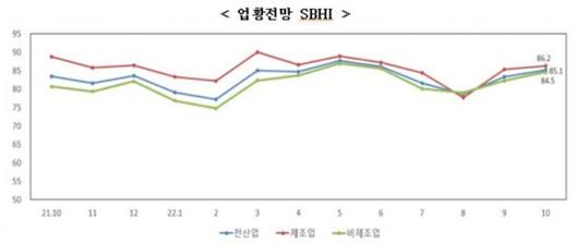 아시아경제